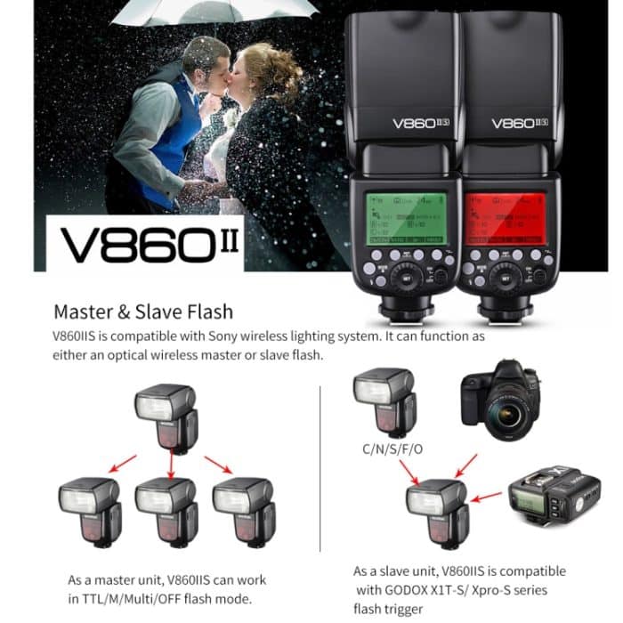 Godox V860IIS 2,4 GHz Wireless 1/8000s HSS Blitz Speedlite Kamera Top Fill Light für Sony DSLR-Kameras, V860IIS for Sony – Bild 9