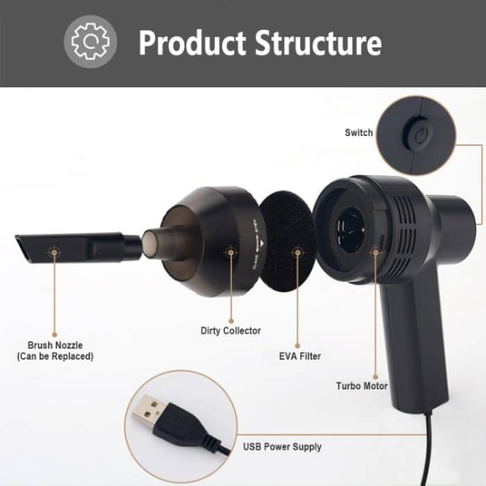 HK-6019D Tragbarer Haushaltsauto-Handheld-Mini-USB-Staubsauger Staubsammler-Reinigungswerkzeuge, HK-6019D – Bild 4