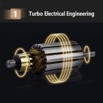 HK-6019D Tragbarer Haushaltsauto-Handheld-Mini-USB-Staubsauger Staubsammler-Reinigungswerkzeuge, HK-6019D – Bild 6