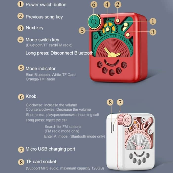 REMAX RB-M28 PRO Star Series Outdoor IPX7 Wasserdichter kabelloser 5.0-Lautsprecher – Bild 7