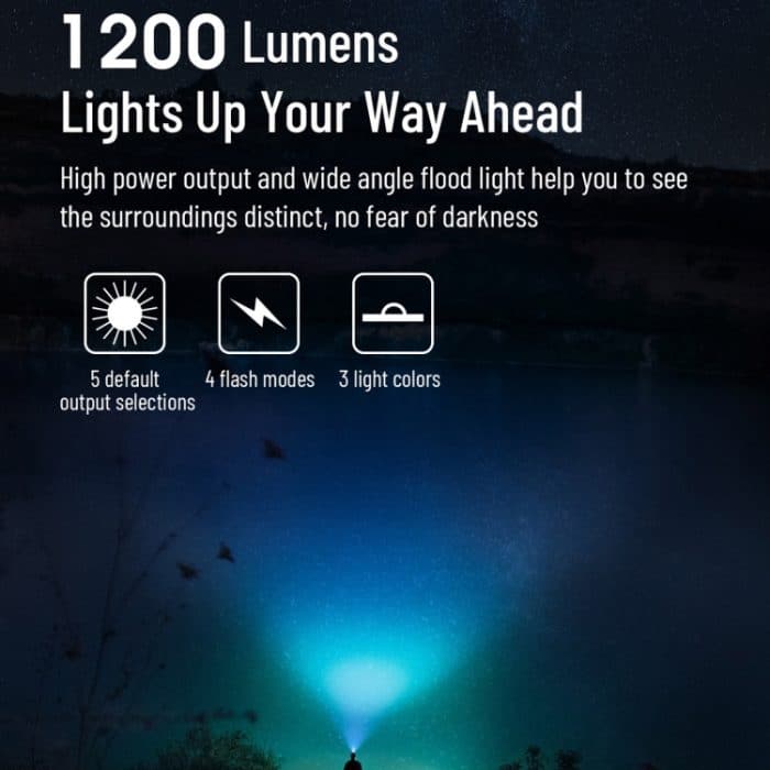 WUBEN H1 LED starkes Licht im Freien USB-Wiederaufladbarer Scheinwerfer – Bild 6