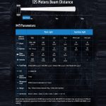 WUBEN H1 LED starkes Licht im Freien USB-Wiederaufladbarer Scheinwerfer – Bild 7