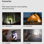 WUBEN L50 Outdoor Portable LED Starke Licht USB Wiederaufladbare Aluminium-Taschenlampe – Bild 4