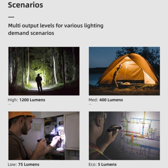 WUBEN L50 Outdoor Portable LED Starke Licht USB Wiederaufladbare Aluminium-Taschenlampe – Bild 4