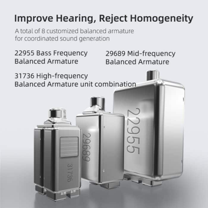 KZ SA08 Wireless Vier-Einheiten 5BA Balance Armature Bluetooth In-Ear TWS Kopfhörer, SA08 – Bild 3