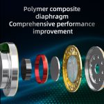 KZ Z3 Hybrid-Technologie 1DD+1BA Wireless Bluetooth 5.2 Sport Noise Reduction TWS In-Ear-Kopfhörer – Bild 7