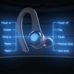 JAKCOM SE5 True Wireless Sport Bluetooth-Kopfhörer – Bild 6