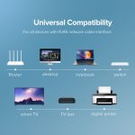 UGREEN CAT8 Ethernet-Netzwerk-LAN-Kabel – Bild 9