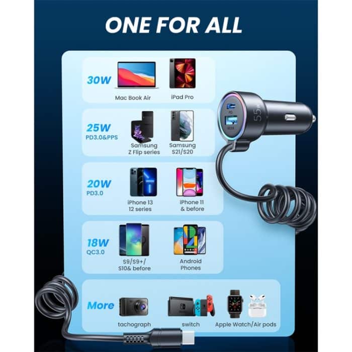 JOYROOM JR-CL07 3 in 1 55W PD USB-C / Typ-C + USB-Schnittstelle Autoladegerät mit USB-C / Typ-C Federdatenkabel, JR-CL07 – Bild 7