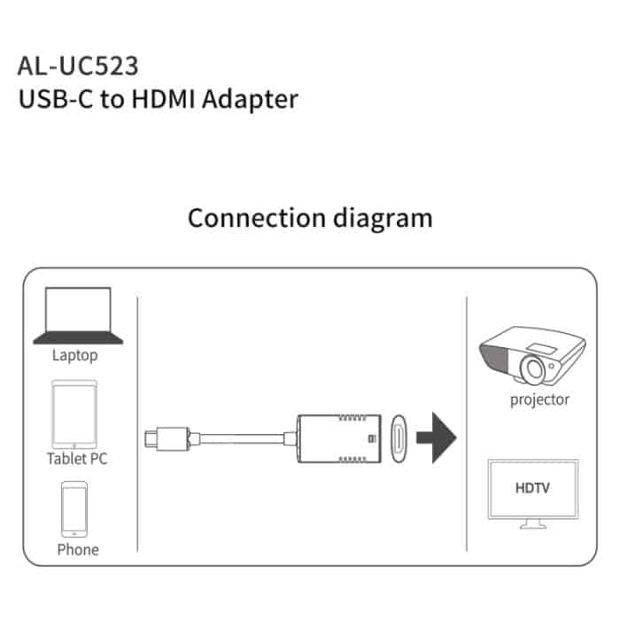 amalink UC523 Typ-C / USB-C-zu-HDMI-Adapter, UC523 – Bild 4