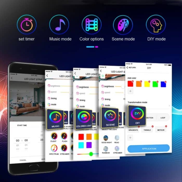 GVVOOHOME LED Symphony Bodenatmosphärenlicht mit Fernbedienung, USB, US Plug, EU Plug, UK Plug – Bild 8