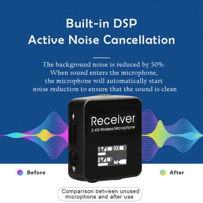 AY123 2.4G Wireless Lavalier Zweikanal-Übertragungsmikrofon – Bild 5