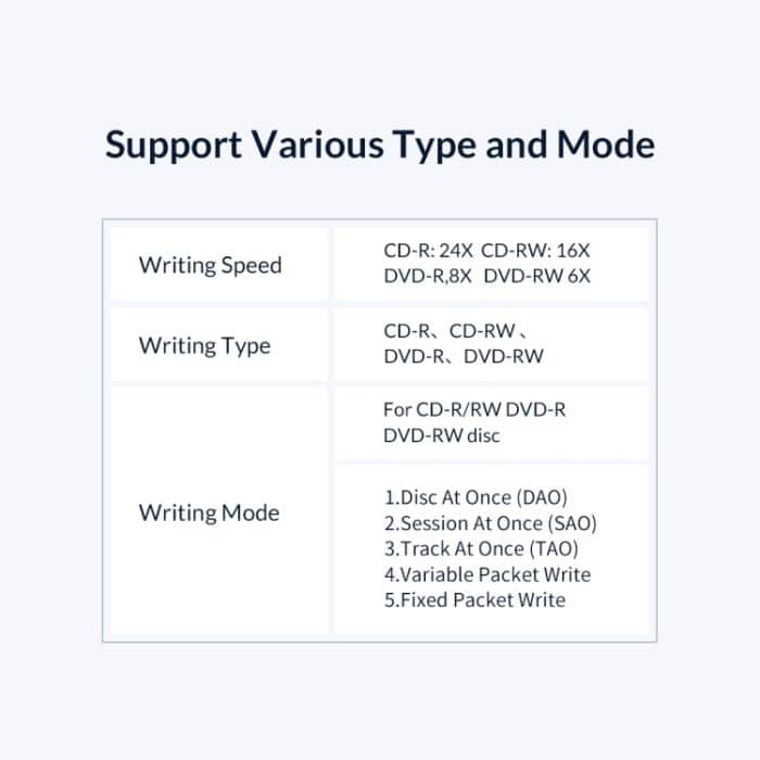 ORICO XD008 Externe optische Blu-ray-Laufwerkserweiterung, XD008 – Bild 4