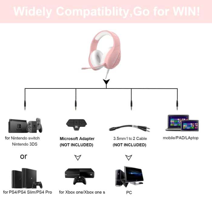 Anivia A10 3,5 mm kabelgebundenes Musik-Headset mit Mikrofon – Bild 6