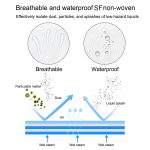 Wasserdichter Einweg-Siam-Isolationsanzug aus atmungsaktivem SF-Vliesstoff mit sicherer Kleidung, 155cm / XS, 160cm / S, 165cm / M, 170cm / L, 175cm / XL, 180cm / XXL, 185cm / XXXL, 190cm / XXXXL – Bild 3