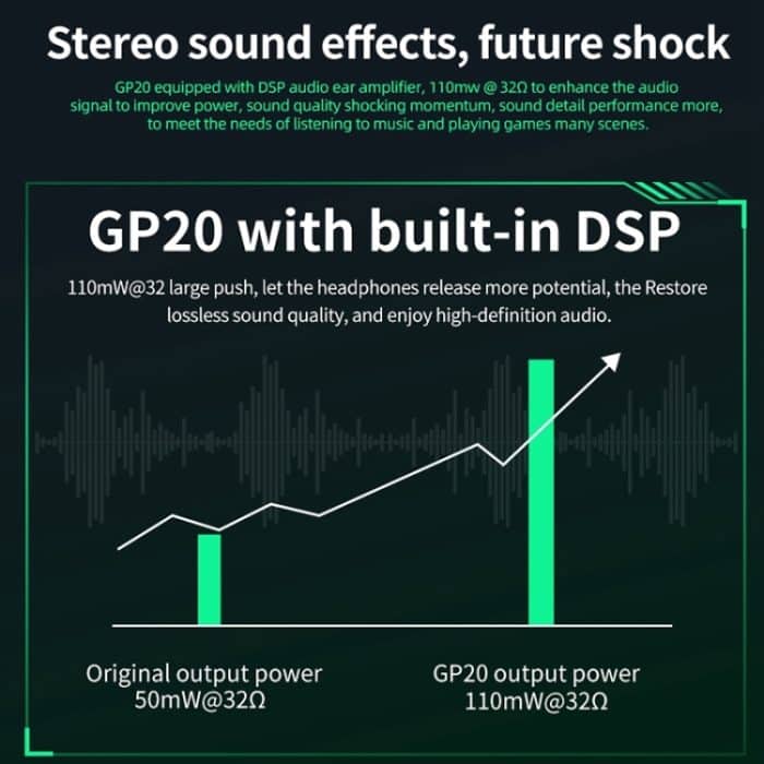 KZ-GP20 Bluetooth/2,4G Dual-Mode-Gaming-Kopfhörer mit RGB-Beleuchtung – Bild 4