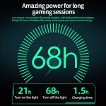 KZ-GP20 Bluetooth/2,4G Dual-Mode-Gaming-Kopfhörer mit RGB-Beleuchtung – Bild 5