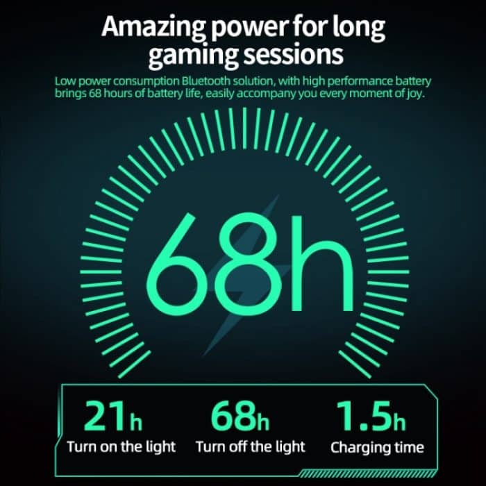 KZ-GP20 Bluetooth/2,4G Dual-Mode-Gaming-Kopfhörer mit RGB-Beleuchtung – Bild 5