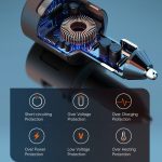 SC01 65W QC3.0 + PD Dual Ports Autoladegerät mit Spannungsanzeige, SC01 (Black), SC01 (Silver) – Bild 7