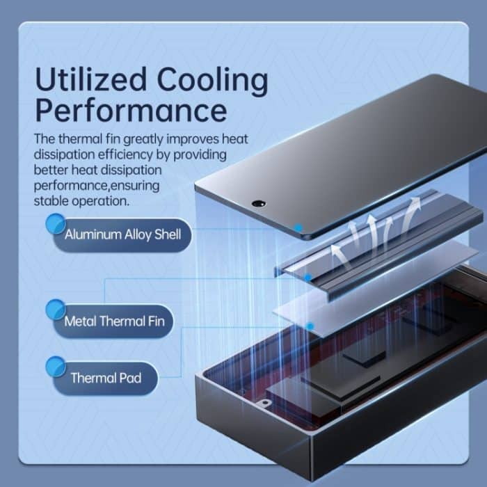 ORICO 40 Gbit/s USB4.0 Typ-C M.2 NVMe SSD-Gehäuse – Bild 3