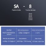 LAIZE Rohrdrosselventil-Schnellmontage-Pneumatikanschluss, SA-4 (2pcs), SA-6 (2pcs), SA-8, SA-10, SA-12 – Bild 3