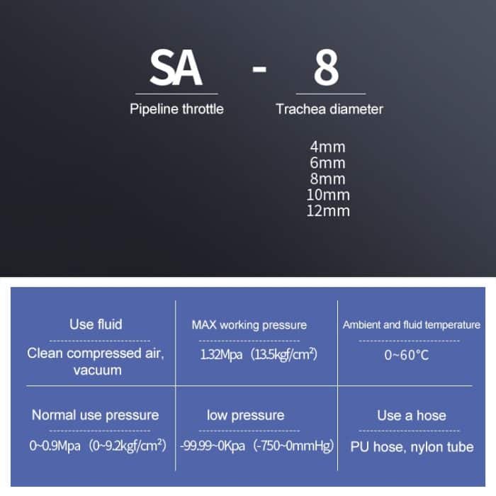 LAIZE Rohrdrosselventil-Schnellmontage-Pneumatikanschluss, SA-4 (2pcs), SA-6 (2pcs), SA-8, SA-10, SA-12 – Bild 3