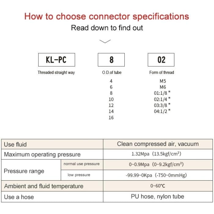 LAIZE pneumatischer Schnellkupplungsanschluss aus vernickeltem Kupfer, PC14-02, PC14-03, PC14-04, PC16-02, PC16-03, PC16-04 – Bild 4