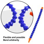 Verstellbarer flexibler Wasser-Öl-Kühlschlauch aus Kunststoff, 40cm 3/8 inch Without Switch, 40cm 1/2 inch Without Switch, 50cm 3/8 inch Without Switch, 50cm 1/2 inch Without Switch, 60cm 3/8 inch Without Switch, 60cm 1/2 inch Without Switch... – Bild 4