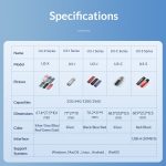 ORICO USB3.2 Gen1 USB-Flash-Laufwerk, Lesegeschwindigkeit 260 MB/s, Schreibgeschwindigkeit 15 MB/s, 32GB USB A, 32GB Type-C, 64GB USB A, 64GB Type-C, 128GB USB A, 128GB Type-C, 256GB USB A, 256GB Type-C – Bild 13