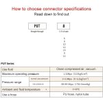 LAIZE Gerader pneumatischer Schnellkupplungsanschluss aus vernickeltem Kupfer, PU-4, PU-6, PU-8, PU-10, PU-12, PU-14, PU-16 – Bild 3