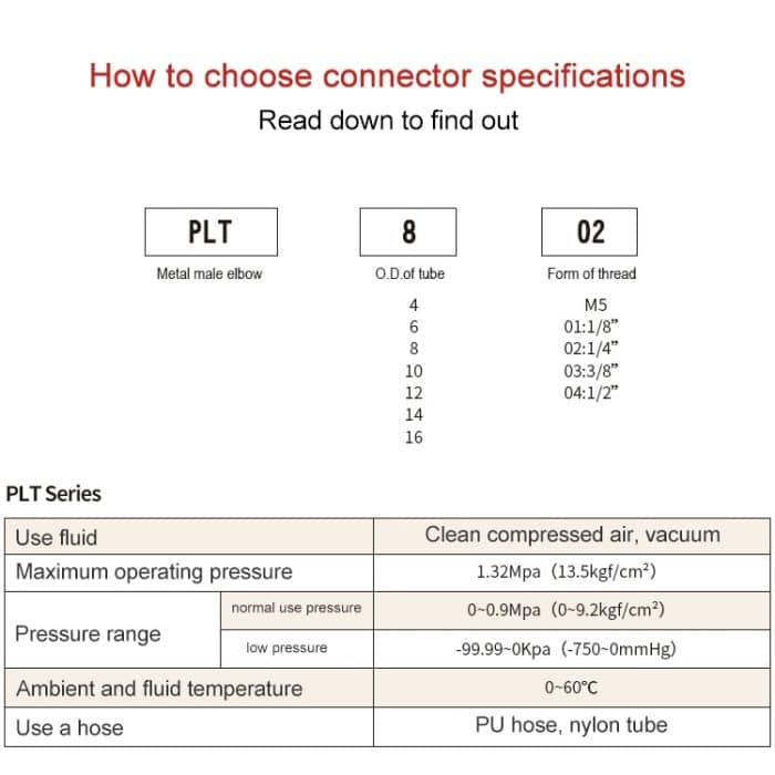 LAIZE vernickelter Kupfer-Winkel-Außengewinde-Pneumatik-Schnellkupplungsanschluss, PL16-03, PL16-04, PL16-06 – Bild 4