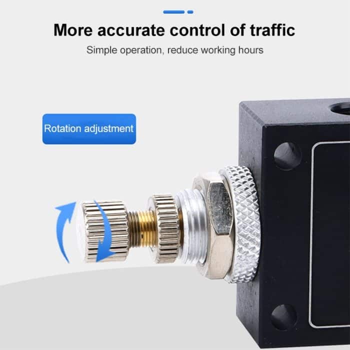 Pneumatisches, geschwindigkeitsregulierendes Einweg-Drosselventil von LAIZE, ASC100-06 DN06mm, ASC200-08 DN08mm, ASC300-10 DN10mm, ASC300-15 DN15mm, RE-06 DN06mm, RE-08 DN08mm, RE-10 DN10mm, RE-10 DN15mm – Bild 5