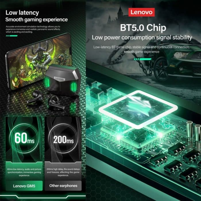 Lenovo GM5 TWS Bluetooth Wireless Sports Wasserdichter Gaming-Kopfhörer mit Rauschunterdrückung und Mikrofon, GM5 – Bild 3