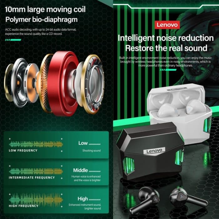 Lenovo GM5 TWS Bluetooth Wireless Sports Wasserdichter Gaming-Kopfhörer mit Rauschunterdrückung und Mikrofon, GM5 – Bild 4