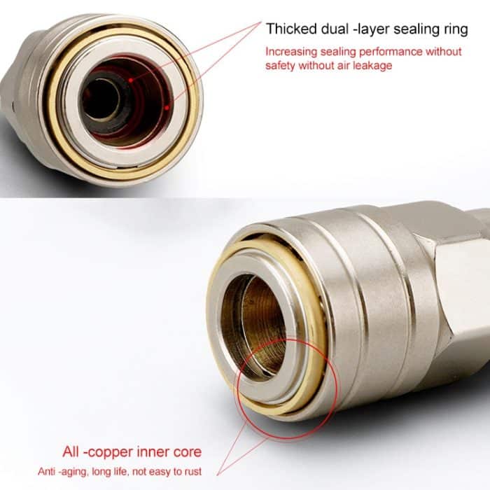 Selbstsichernde pneumatische Komponenten vom Typ C, Two Way, Triplet, Two Way G1/2, Triplet G1/2 – Bild 5