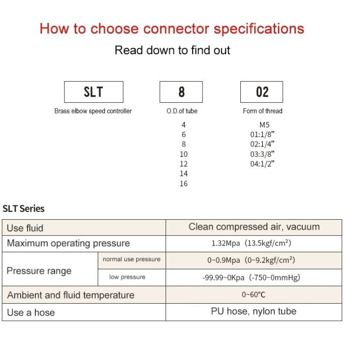 LAIZE Drosselventil-Pneumatikanschluss aus vernickeltem Kupfer mit Außengewinde, SL4-01, SL4-02, SL4-M5, SL6-01, SL6-02, SL6-03, SL6-04, SL6-M5, SL8-01, SL8-02, SL8-03, SL8-04, SL10-01, SL10-02, SL10-03, SL10-04, SL12-02, SL12-03, SL12-04 – Bild 3