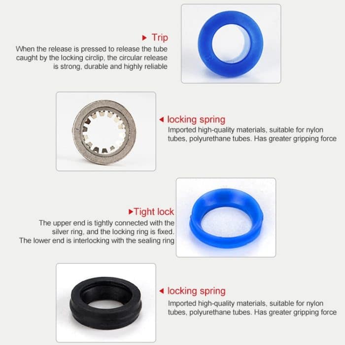 LAIZE 10 Stück Kunststoff Y-Typ T-Stück Außengewinde Pneumatischer Schnellverbinder, PX4-01 (10pcs), PX4-02 (10pcs), PX4-M5 (10pcs), PX6-01 (10pcs), PX6-02 (2pcs), PX6-03 (2pcs), PX6-04 (2pcs), PX6-M5 (10pcs), PX8-01 (2pcs), PX8-02 (2pcs), PX8-03 (2pcs... – Bild 6