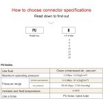 LAIZE 10 Stück PU gerader pneumatischer Schnellmontage-Anschluss, PU-4 (10pcs), PU-6 (10pcs), PU-8 (10pcs), PU-10 (10pcs), PU-12 (2pcs), PU-16 (2pcs) – Bild 3