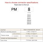 LAIZE PM Bulkhead gerader pneumatischer Schnellmontage-Anschluss, PM-4, PM-6, PM-8, PM-10, PM-12 – Bild 3