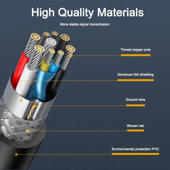 USB 3.0-Stecker auf Buchse, Datensynchronisations-Superspeed-Verlängerungskabel, Länge: 15 m – Bild 4