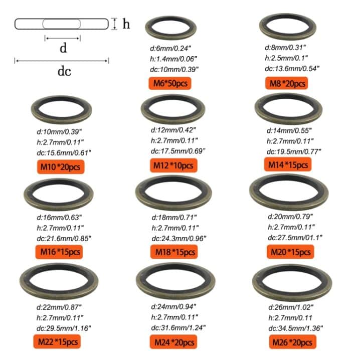 A7789 215 in 1 11 Größen O-Dichtungs-Ölscheiben-Sortiment-Kit – Bild 5