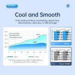 ORICO AM2C3-2N Dual-Bay M.2 NVME + NVME SSD-Gehäuse, AM2C3-2N – Bild 6