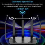 COMFAST WR631AX MESH Networking WiFi6 Gigabit Dual Frequency 3000M Wireless Router – Bild 13