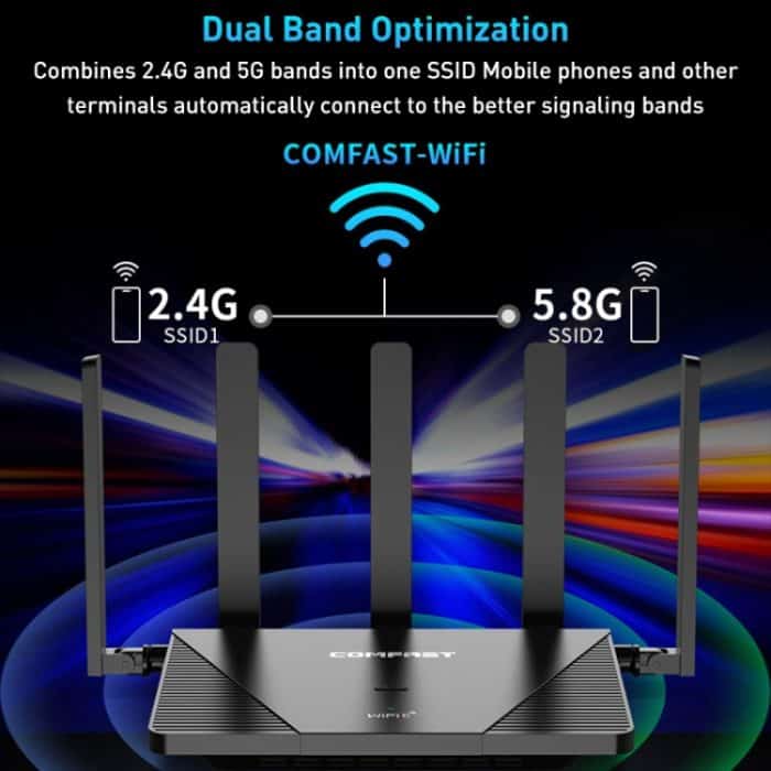COMFAST WR631AX MESH Networking WiFi6 Gigabit Dual Frequency 3000M Wireless Router – Bild 13