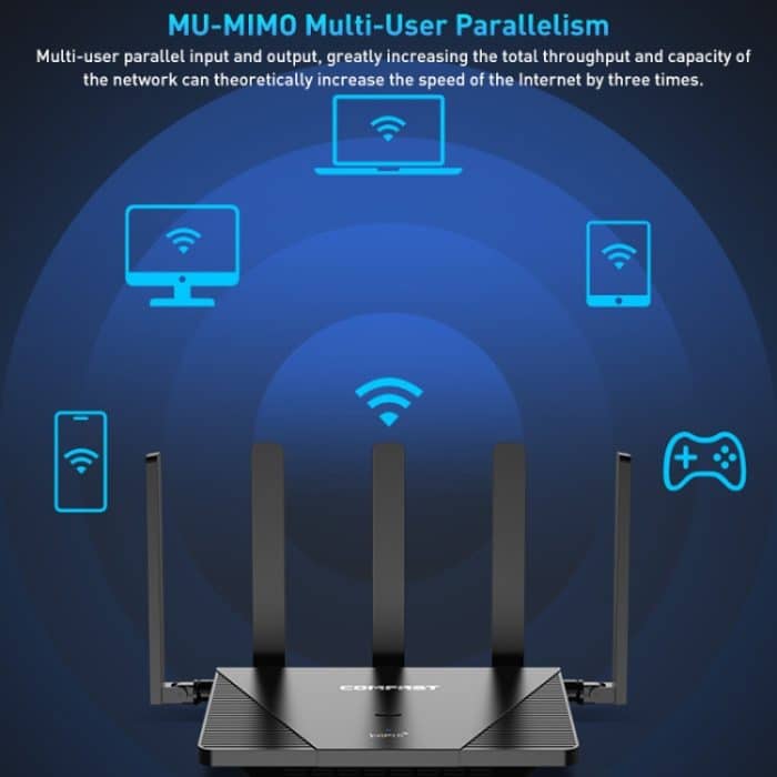 COMFAST WR631AX MESH Networking WiFi6 Gigabit Dual Frequency 3000M Wireless Router – Bild 8