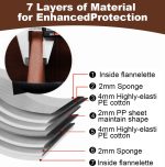 Cwatcun D81 Retro-Kamera-Umhängetasche, Vintage-PU-Leder, wasserdichte Kamera-Handtasche – Bild 5