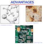 Mechanic DW50 1,5 m superstarker Absorptionsstreifen aus Zinn, 1.0mm, 1.5mm, 2.0mm, 2.5mm, 3.0mm, 3.5mm – Bild 3