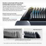 Original Xiaomi Mijia Haarschneider Clipper 2 Professionelle Haarschneidemaschine mit wiederaufladbarer Klinge aus Titanlegierung, Hair Trimmer 2 – Bild 2