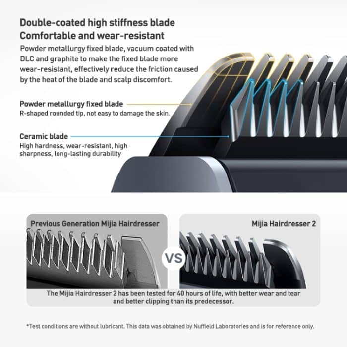 Original Xiaomi Mijia Haarschneider Clipper 2 Professionelle Haarschneidemaschine mit wiederaufladbarer Klinge aus Titanlegierung, Hair Trimmer 2 – Bild 2