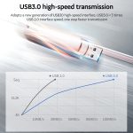 Teclast Leishen Plus-Serie USB3.0 Twister-Flash-Laufwerk, 32GB, 64GB, 128GB – Bild 6